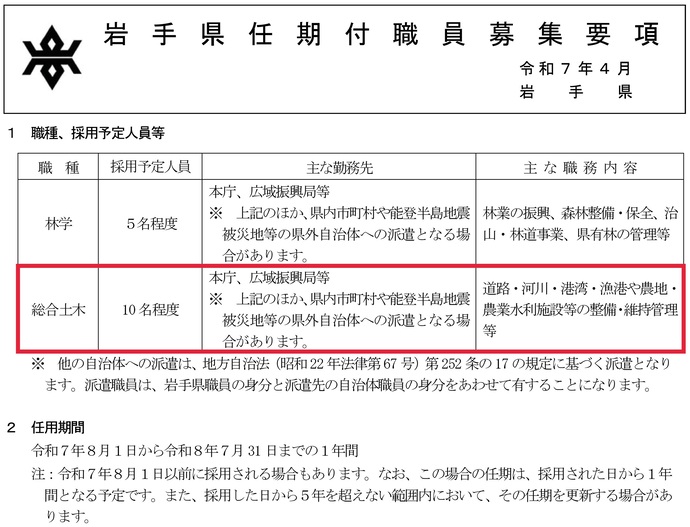 【令和7年4月28日掲載】岩手県では総合土木職の任期付職員を募集しています！（採用予定10名程度）