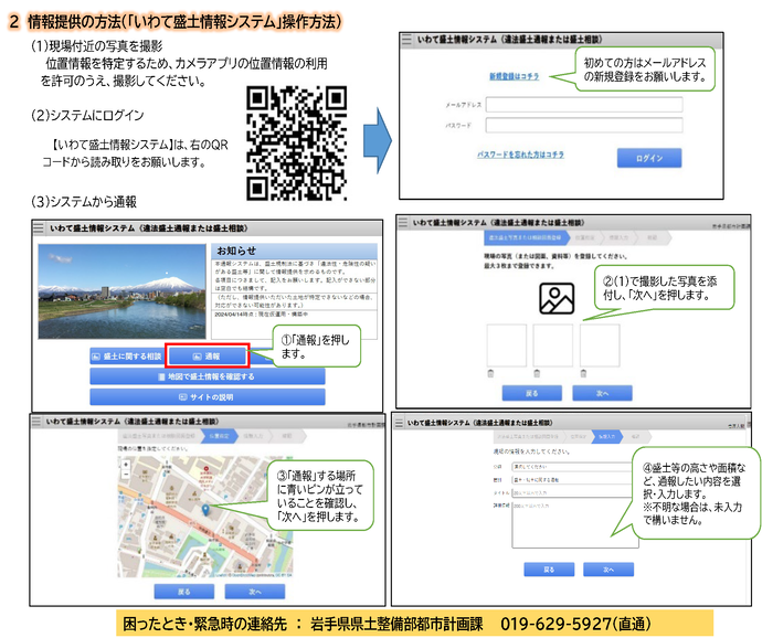 通報の方法です