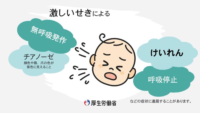 症状