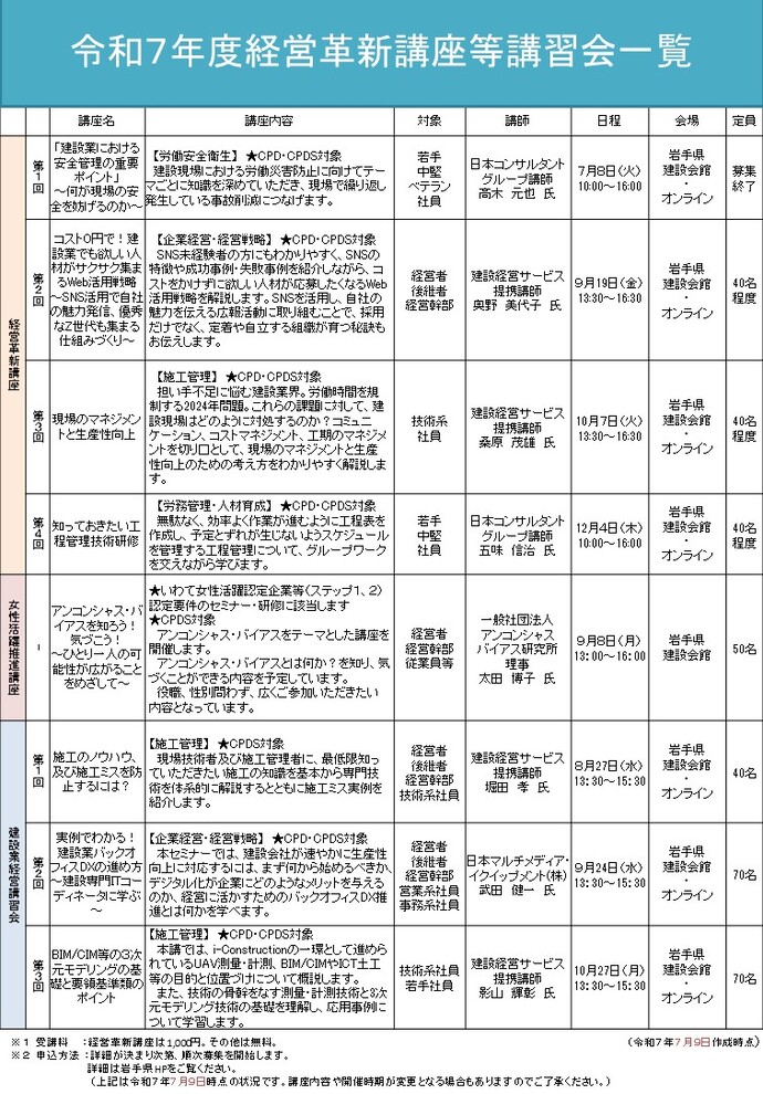講習会一覧表