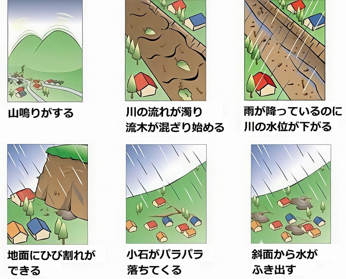 【令和7年6月30日掲載】土砂災害には前兆現象を伴うことがあります！