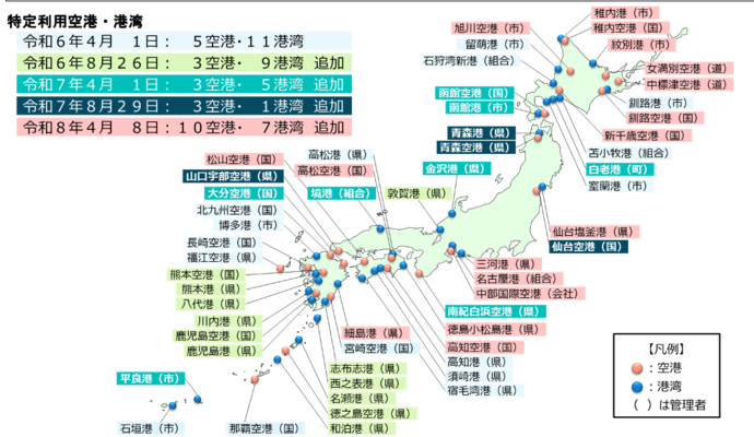 特定利用空港・港湾