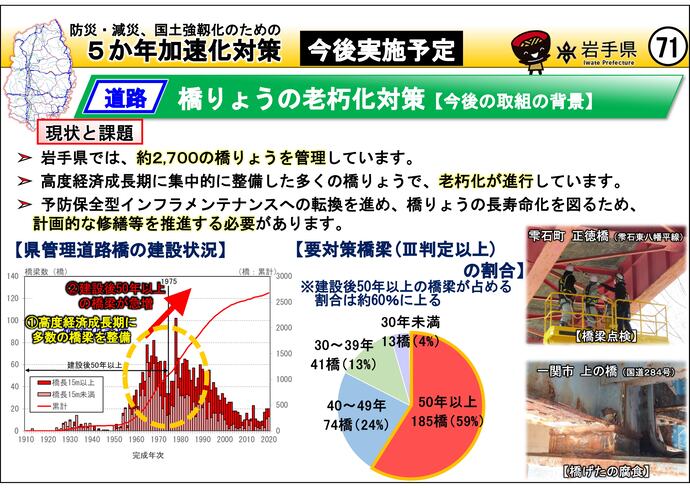 【令和7年9月4日掲載】岩手県内の5か年加速化対策の今後の取組の背景を紹介します！