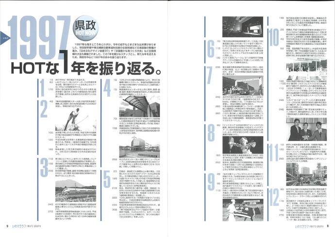【令和7年8月18日掲載】資料で振り返る岩手県の社会資本整備の歴史！いわてグラフ1997年12月号 平成9年「1997年HOTな1年を振り返る」