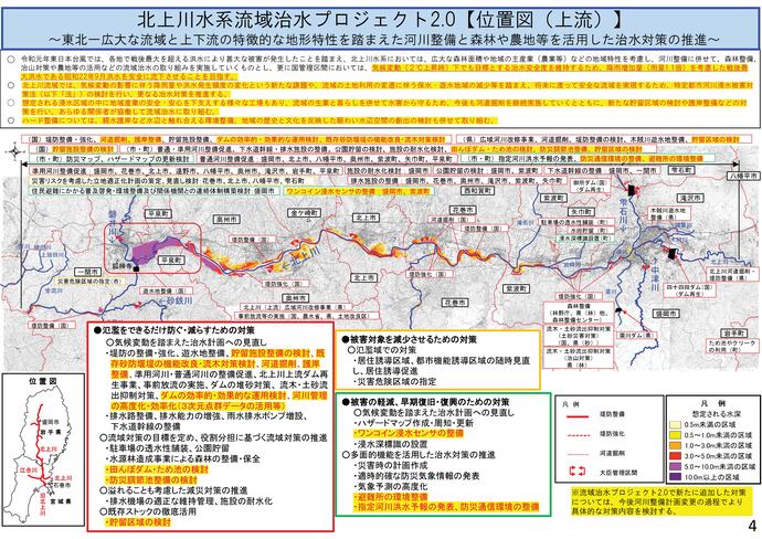 【令和7年9月30日掲載】岩手県内の流域治水プロジェクトを紹介します！～「北上川水系流域治水プロジェクト」