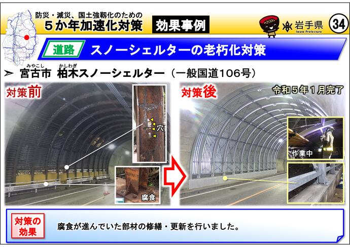【令和7年9月29日掲載】岩手県内の5か年加速化対策の効果事例を紹介します！～宮古市 柏木スノーシェルター（国道106号）