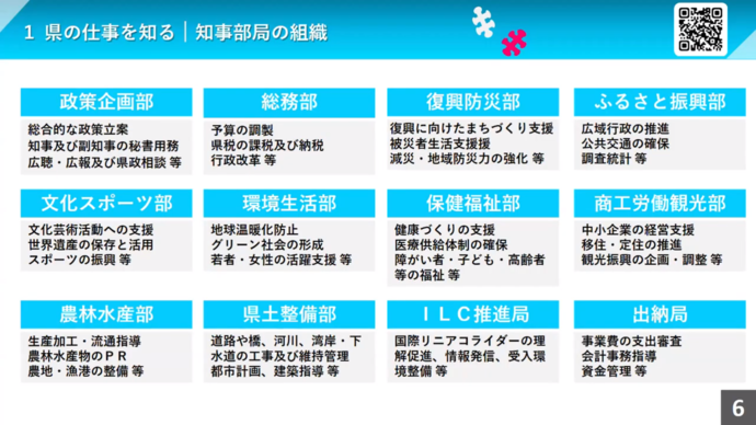 【令和7年9月17日掲載】岩手県職員業務紹介動画「岩手県業務紹介-岩手県職員を目指す人へ-」をご覧ください！（YouTube動画）