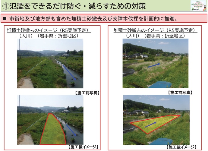 【令和7年11月27日掲載】岩手県内の流域治水プロジェクトを紹介します！～「気仙沼・室根圏域流域治水プロジェクト」