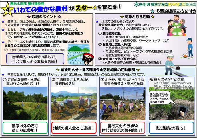 【令和7年12月17日掲載】世界に羽ばたくスター選手が生まれ育つ岩手県！その土台となっている農林水産業と社会基盤をパネルにしてご紹介！