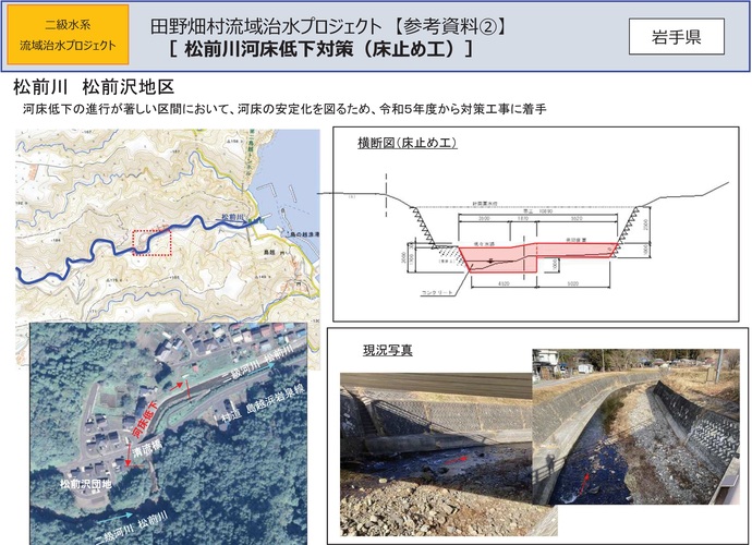 【令和7年12月16日掲載】岩手県内の流域治水プロジェクトを紹介します！～「田野畑村流域治水プロジェクト」