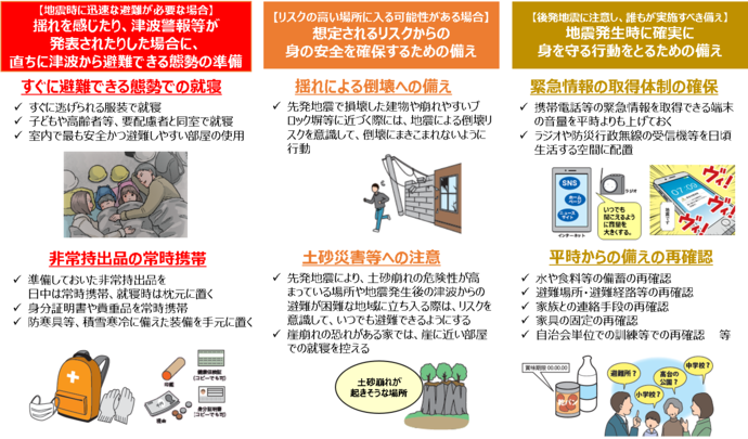 【令和7年12月9日掲載】北海道・三陸沖後発地震注意情報が発表されています！
