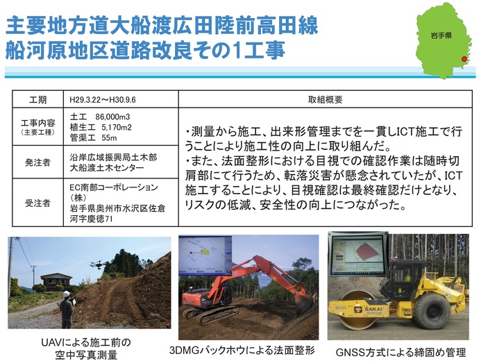 【令和8年1月29日掲載】岩手県県土整備部発注のICT活用工事の事例を紹介します！～いわての建設業の生産性向上