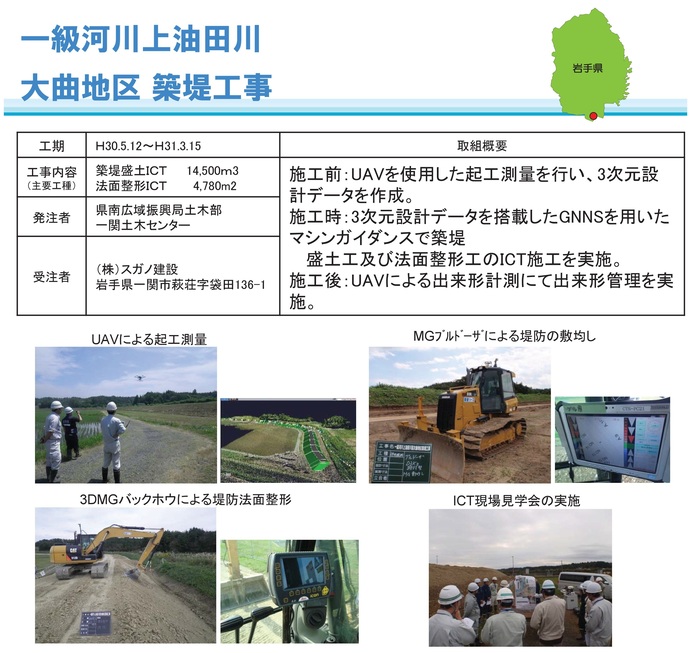 【令和8年2月24日掲載】岩手県県土整備部発注のICT活用工事の事例を紹介します！～いわての建設業の生産性向上 岩手県一関市：一級河川上油田川大曲地区築堤工事
