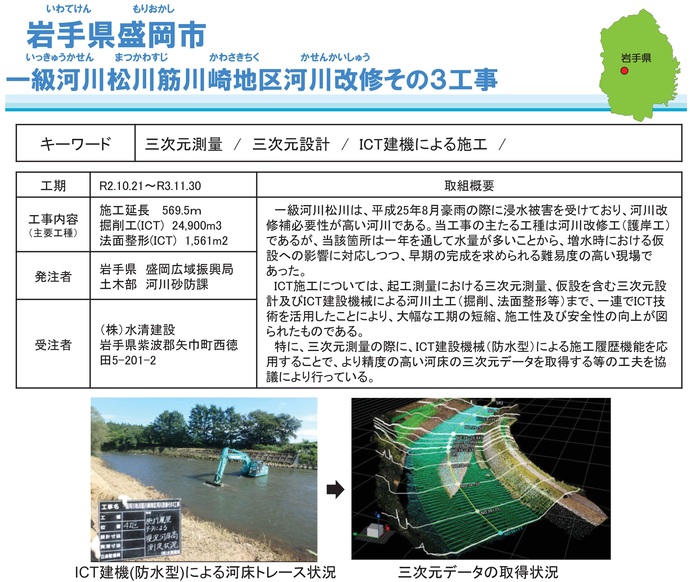 【令和8年3月3日掲載】岩手県県土整備部発注のICT活用工事の事例を紹介します！～いわての建設業の生産性向上