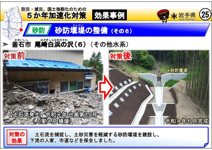 【令和7年8月20日掲載】岩手県内の5か年加速化対策の効果事例を紹介します！～釜石市 尾崎白浜の沢(6)