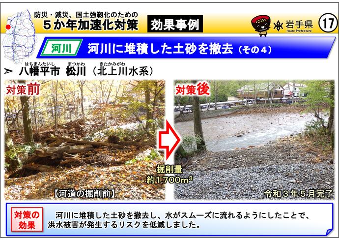 【令和7年8月18日掲載】岩手県内の5か年加速化対策の効果事例を紹介します！～八幡平市 松川
