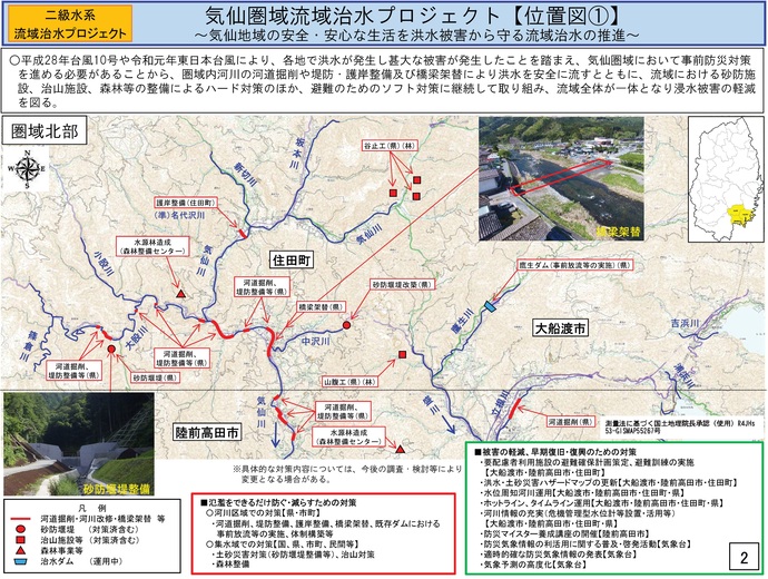 【令和7年9月11日掲載】岩手県内の流域治水プロジェクトを紹介します！～「気仙圏域流域治水プロジェクト」