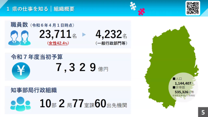 【令和7年9月12日掲載】岩手県職員業務紹介動画「岩手県業務紹介-岩手県職員を目指す人へ-」をご覧ください！（YouTube動画）
