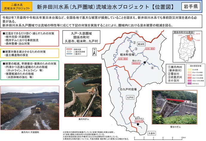 【令和7年8月27日掲載】岩手県内の流域治水プロジェクトを紹介します！～「三八・上北・九戸圏域流域治水プロジェクト」