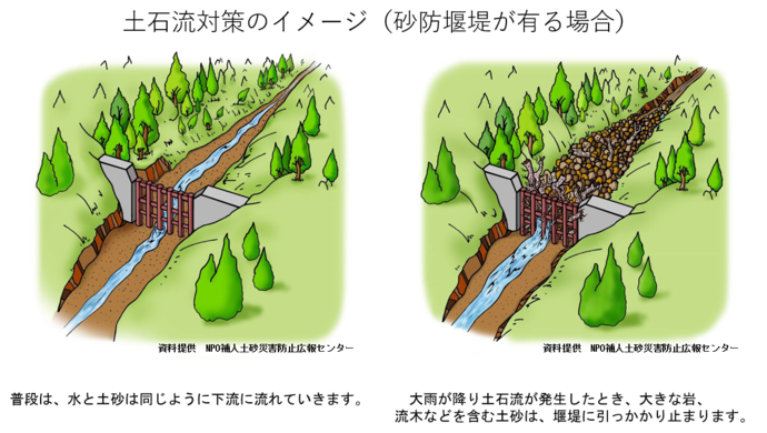 【令和7年9月12日掲載】岩手県では、昭和7年から砂防事業を実施しています！