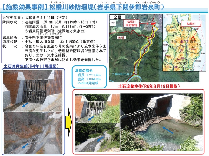 【令和7年9月16日掲載】岩手県が整備した砂防堰堤により効果を発揮した事例を紹介します！