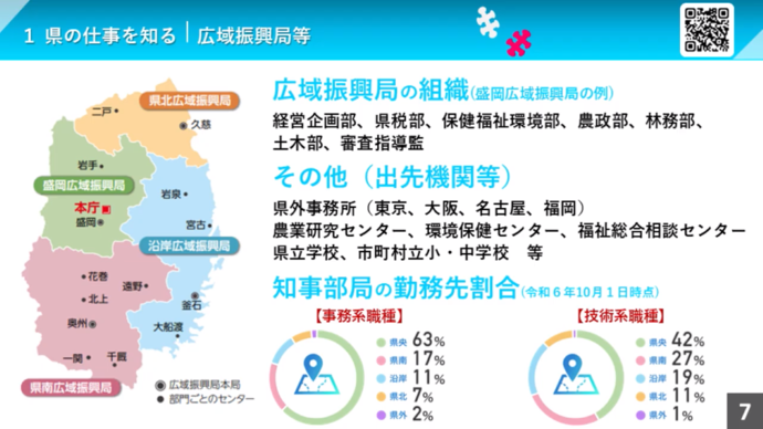 【令和7年9月19日掲載】岩手県職員業務紹介動画「岩手県業務紹介-岩手県職員を目指す人へ-」をご覧ください！（YouTube動画）