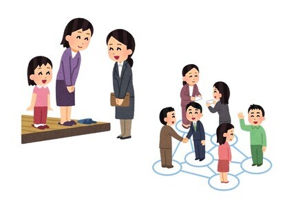 部屋に閉じこもり