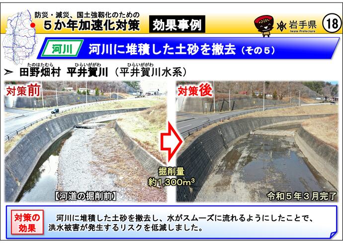 【令和7年9月18日掲載】岩手県内の5か年加速化対策の効果事例を紹介します！～田野畑村 平井賀川