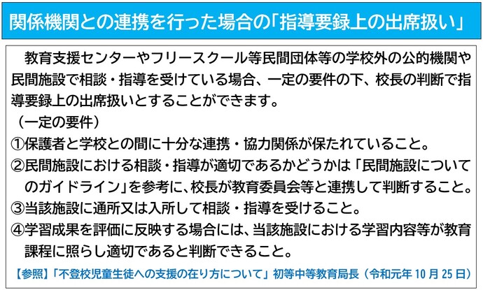 学校外の出席扱い