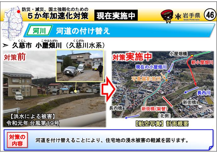 【令和7年9月19日掲載】岩手県内の5か年加速化対策の実施中事例を紹介します！～久慈市 小屋畑川