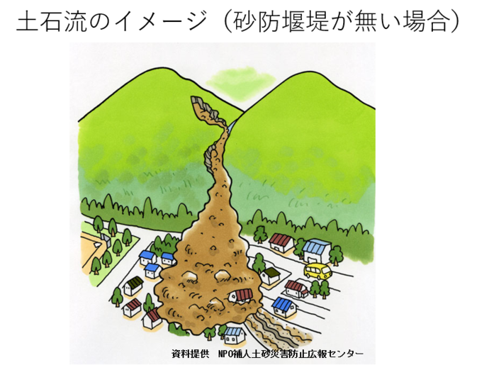 【令和7年9月19日掲載】砂防事業では、主に土石流から下流部に存在する県民の生命や財産等を守るため、砂防指定地において砂防堰堤や渓流保全工などを整備します！