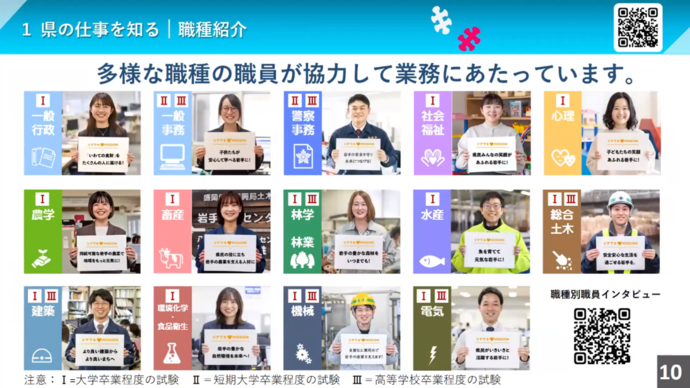 【令和7年9月24日掲載】岩手県職員業務紹介動画「岩手県業務紹介-岩手県職員を目指す人へ-」をご覧ください！（YouTube動画）