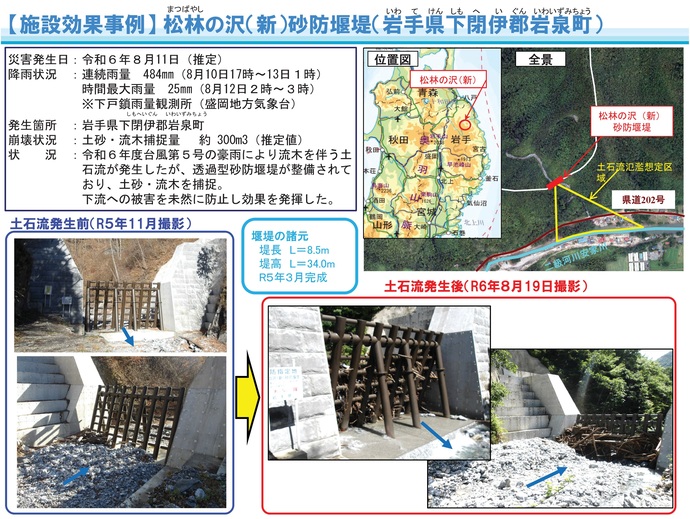 【令和7年9月29日掲載】岩手県が整備した砂防堰堤により効果を発揮した事例を紹介します！