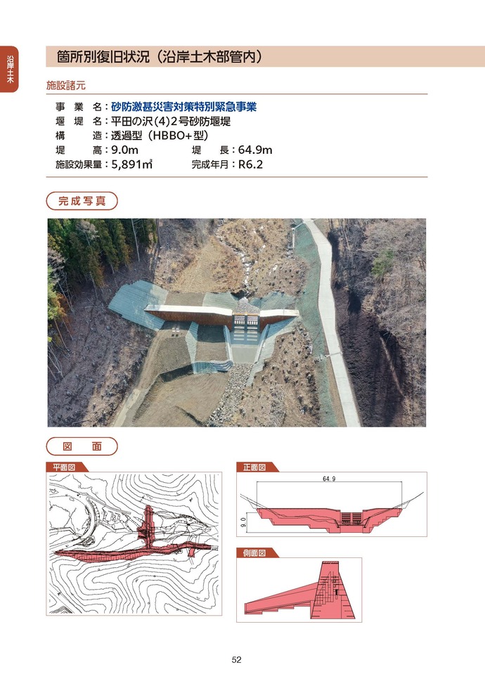 復旧状況