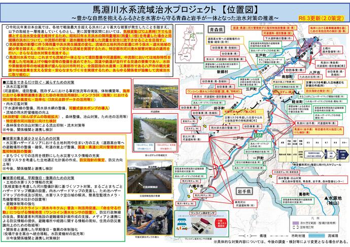 【令和7年11月20日掲載】岩手県内の流域治水プロジェクトを紹介します！～「馬淵川水系流域治水プロジェクト」