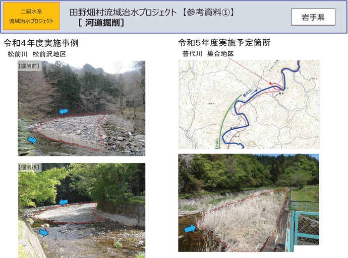 【令和7年12月15日掲載】岩手県内の流域治水プロジェクトを紹介します！～「田野畑村流域治水プロジェクト」
