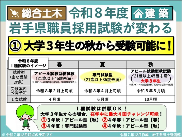 【令和7年12月24日掲載】令和8年度岩手県職員採用試験【総合土木・建築】が変わる！大学3年生の秋から受験可能に！