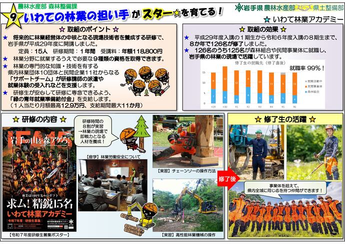 【令和8年1月7日掲載】世界に羽ばたくスター選手が生まれ育つ岩手県！その土台となっている農林水産業と社会基盤をパネルにしてご紹介！