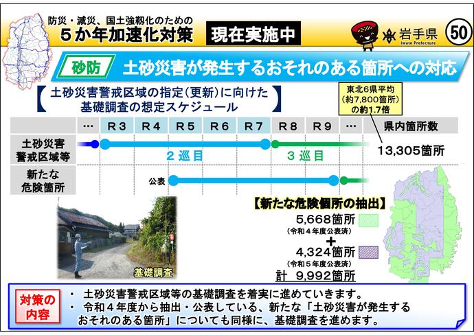 【令和7年8月30日掲載】岩手県内の5か年加速化対策の実施中事例を紹介します！～土砂災害が発生するおそれのある箇所への対応