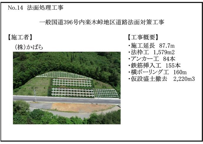 【令和7年9月29日掲載】令和7年度の岩手県優良県営建設工事が決定！おめでとうございます！
