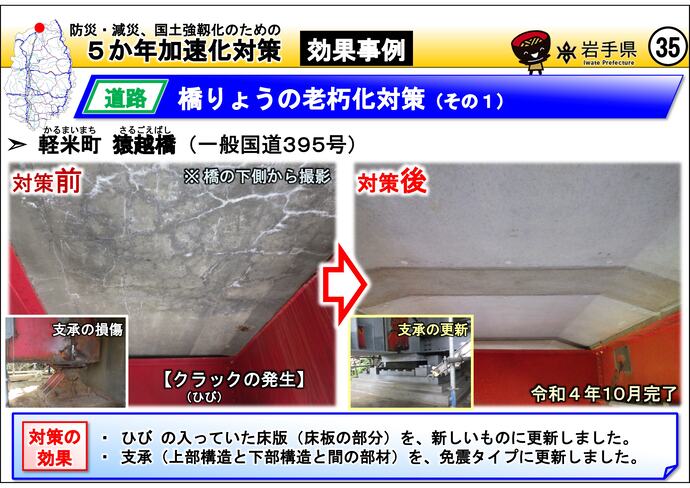 【令和7年9月11日掲載】岩手県内の5か年加速化対策の効果事例を紹介します！～軽米町 猿越橋（国道395号）