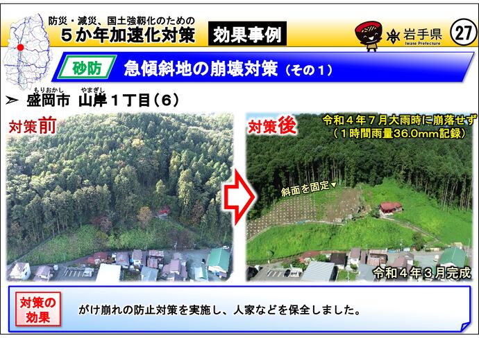 【令和7年9月2日掲載】岩手県内の5か年加速化対策の効果事例を紹介します！～盛岡市 山岸1丁目(6)