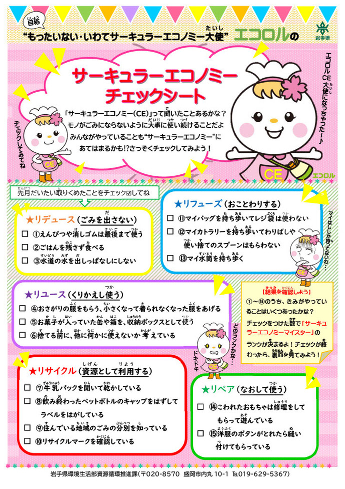 CEチェックシート(表面)