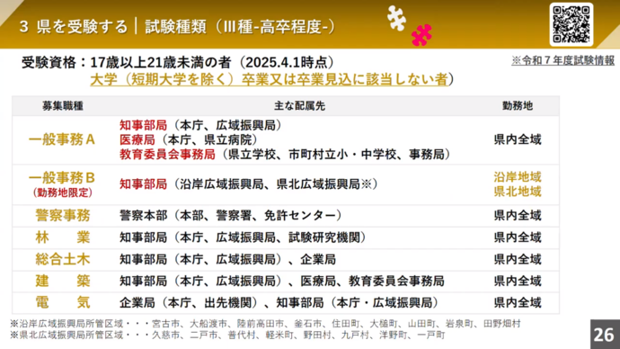 【令和7年10月28日掲載】岩手県職員業務紹介動画「岩手県業務紹介-岩手県職員を目指す人へ-」をご覧ください！（YouTube動画）