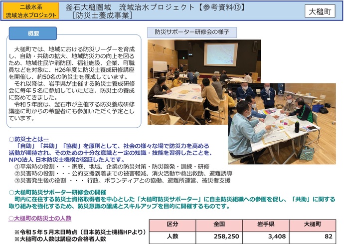 【令和7年10月24日掲載】岩手県内の流域治水プロジェクトを紹介します！～「釜石大槌圏域流域治水プロジェクト」