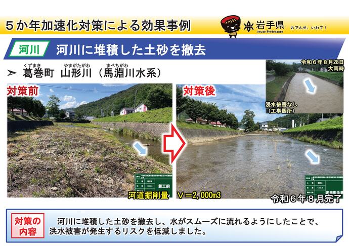 【令和7年10月20日掲載】岩手県内の河道掘削（河川の土砂撤去・浚渫）の事例を紹介します！～葛巻町 山形川（馬淵川水系）