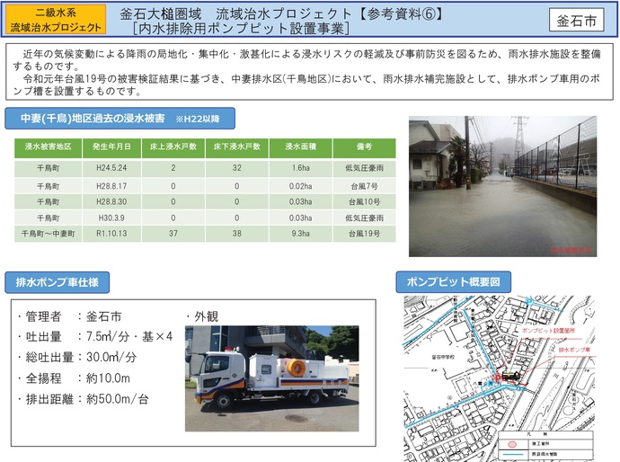 【令和7年10月15日掲載】岩手県内の流域治水プロジェクトを紹介します！～「釜石大槌圏域流域治水プロジェクト」