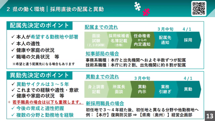 【令和7年10月2日掲載】岩手県職員業務紹介動画「岩手県業務紹介-岩手県職員を目指す人へ-」をご覧ください！（YouTube動画）
