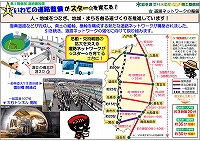 いわての 道路整備 がスター★を育てる！