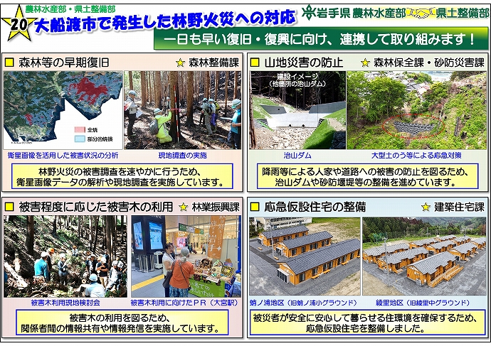 大船渡市で発生した林野火災への対応